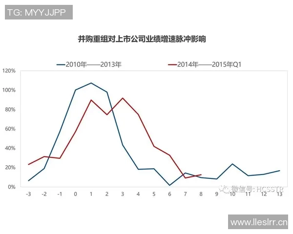 武汉网球队技术分析与提升策略的深度探讨与展望